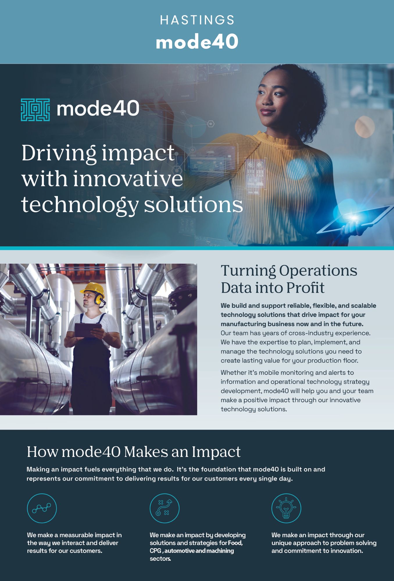 Mode40: Innovative technology solutions for industry impact.